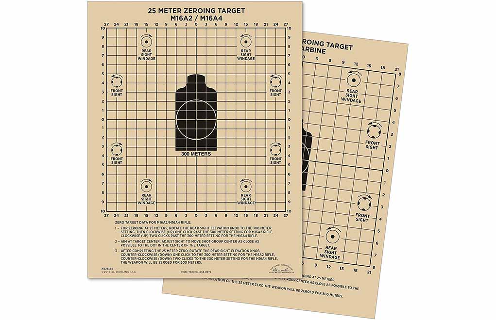 Фото с сайта gundigest.com Как выбрать подходящую стрелковую мишень