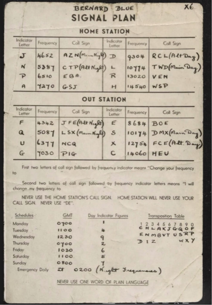 История пистолета Welrod (Часть 1)
