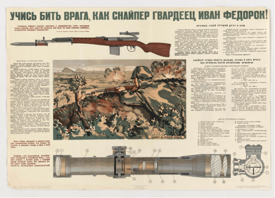 Советские аналоги винтовки Гаранда (часть 1)