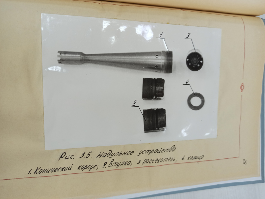 Гладкоствольное оружие Ижевского машиностроительного завода под патрон с оперенной подкалиберной пулей
